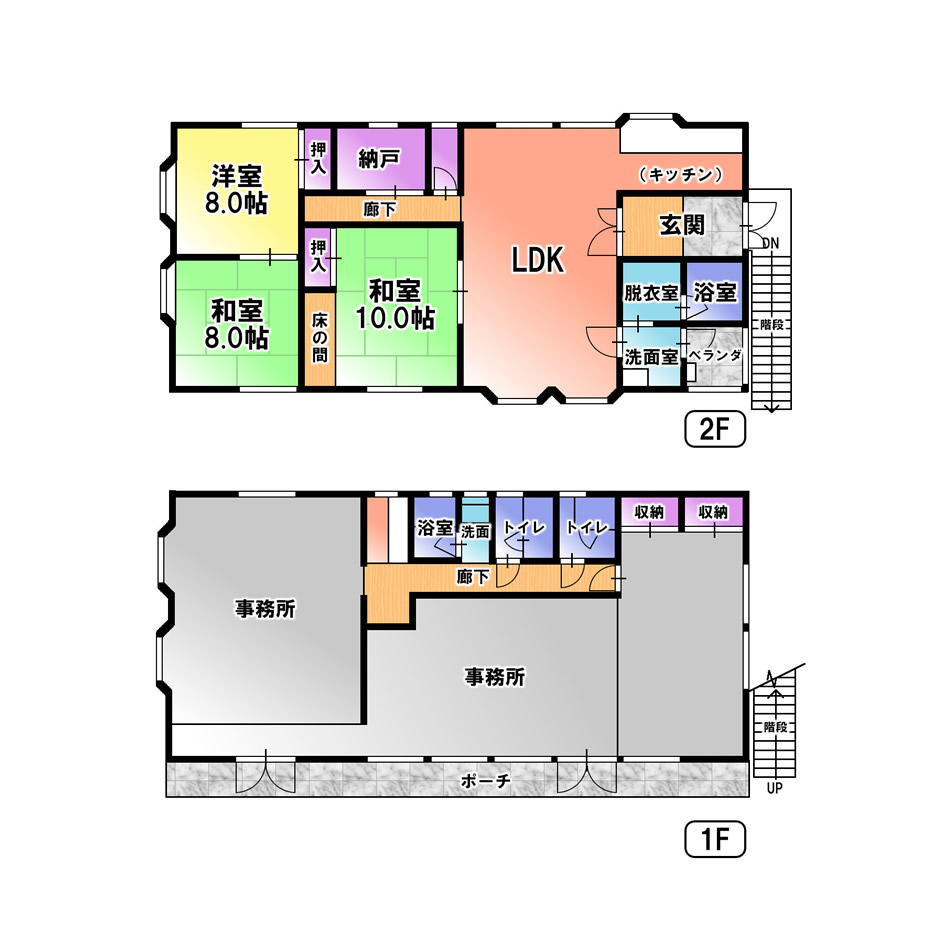 下野市下古山　中古住宅・テナント