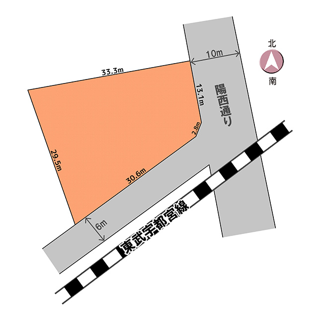 宇都宮市弥生２丁目 全1区画